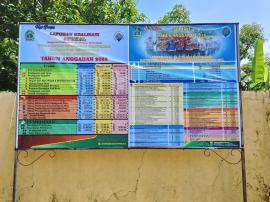 Laporan Realisasi APBKal Tahun 2025